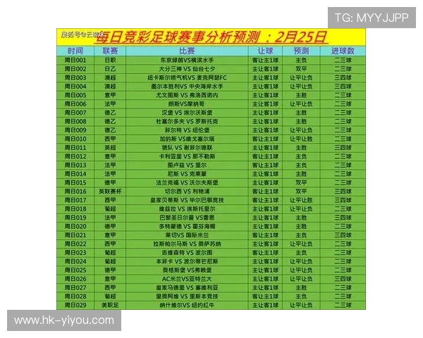 法甲历史最佳球员与球队统计数据分析:进球、助攻、胜率全面解析 法甲历史最佳球员与球队统计数据分析:进球、助攻、胜率全面解析